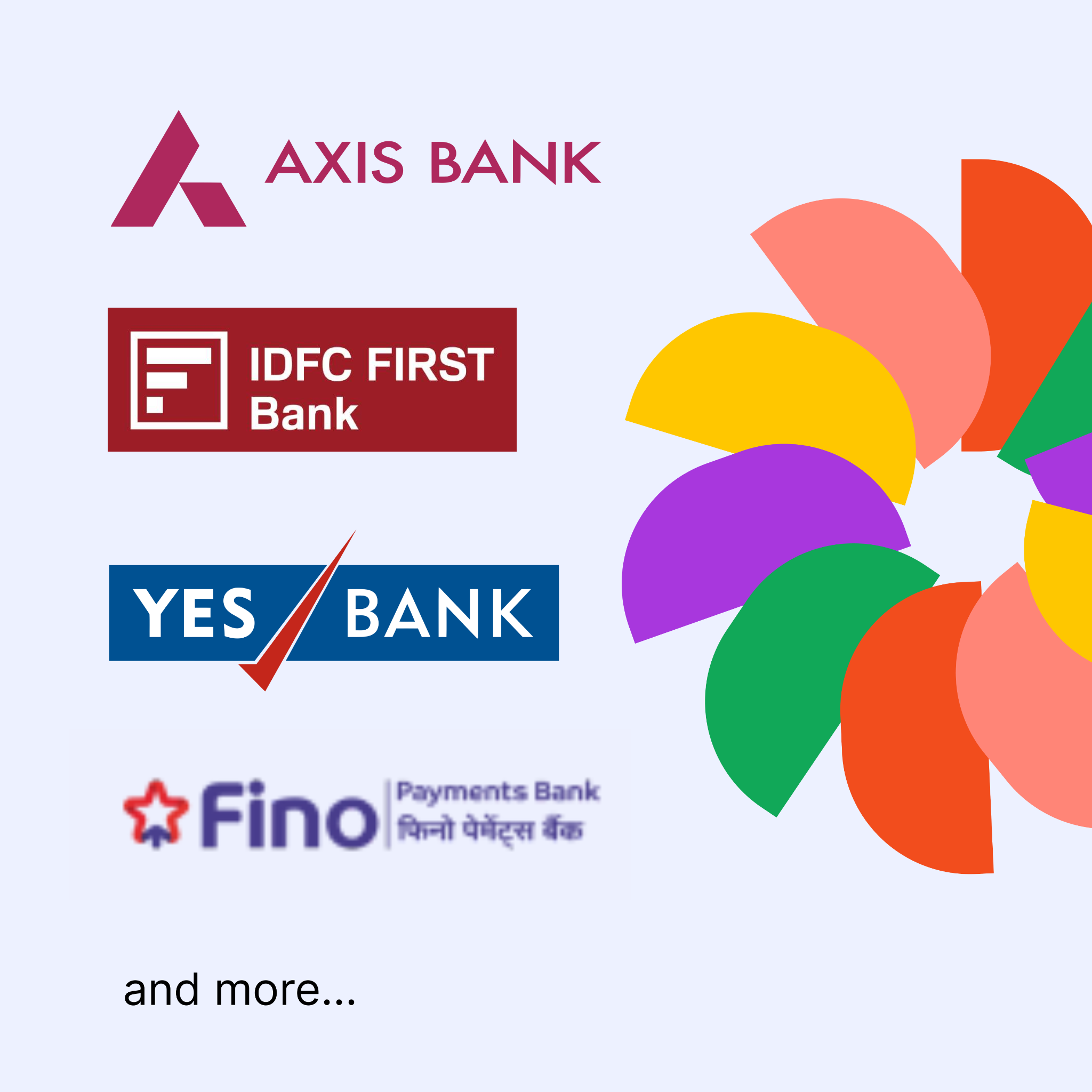 Leading Banks