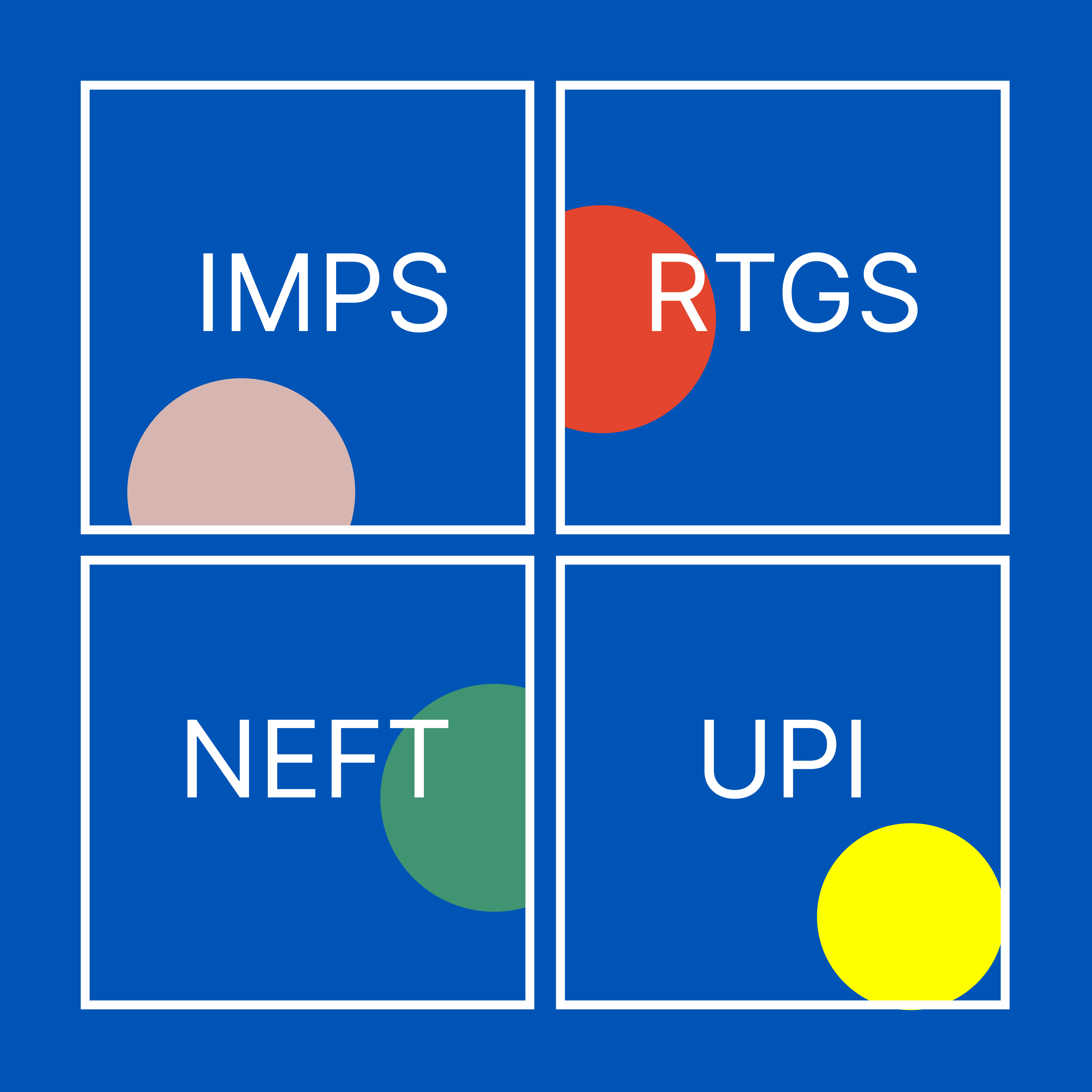 Versatile Modes
